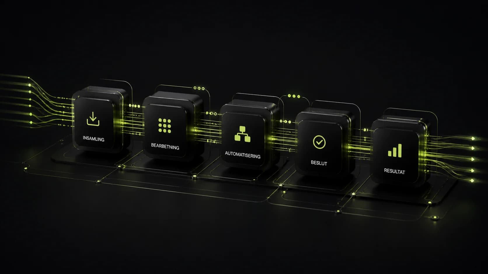 Process automation that saves hours every day — Eteya